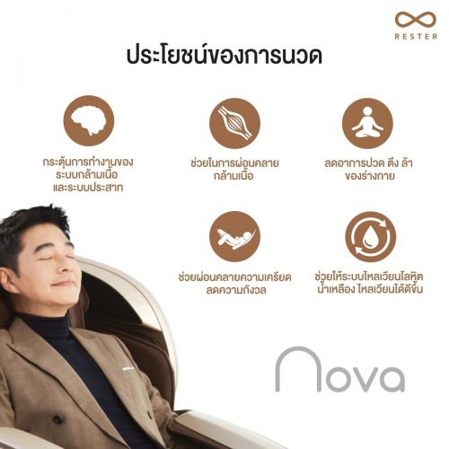 เก้าอี้นวดไฟฟ้า RESTER NOVA สี Gray