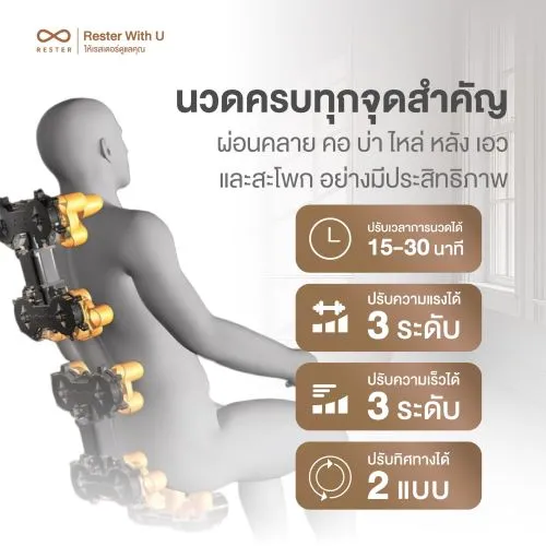 เก้าอี้นวดไฟฟ้า HOMIES by Rester สี Gray